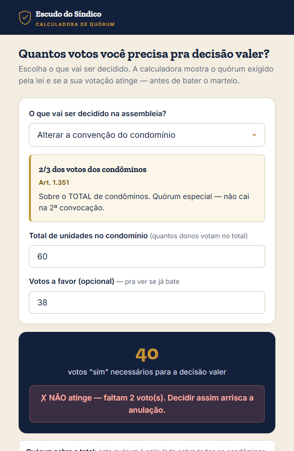 Calculadora de quórum mostrando que faltam 2 votos e a decisão seria anulada